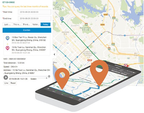 2g 4g GPS トラッカー Sdk と Api の車用車両追跡装置 10