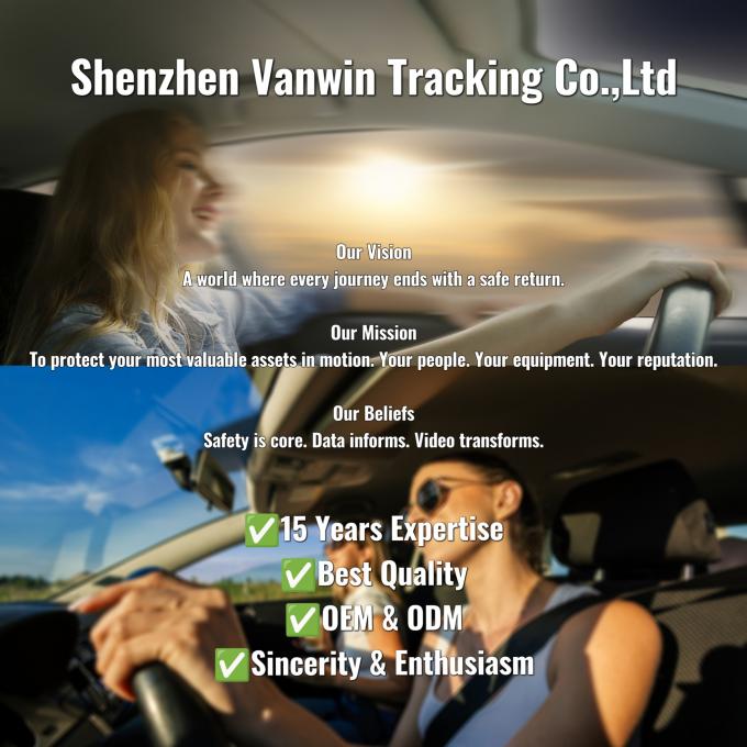 フルHDダッシュカメラ 1-4チャネル GPS追跡車両カメラ 1080P タクシー用ダッシュカメラ CMSV6サーバーのモバイルカーDVR 5