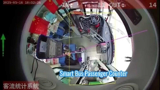 AIバス乗客数計数システム | GPS およびリアルタイムの乗客流動統計を備えた 1080P MDVR カメラ